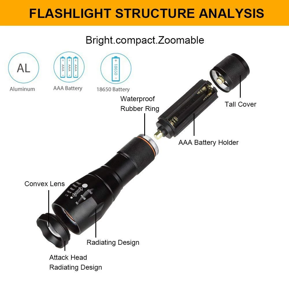 LED Flashlight Tactical Flash light 10000 Lumens T6/L2//V6 Zoomable 5 Modes Lanterna LED Torch Flashlights For Camping By 18650