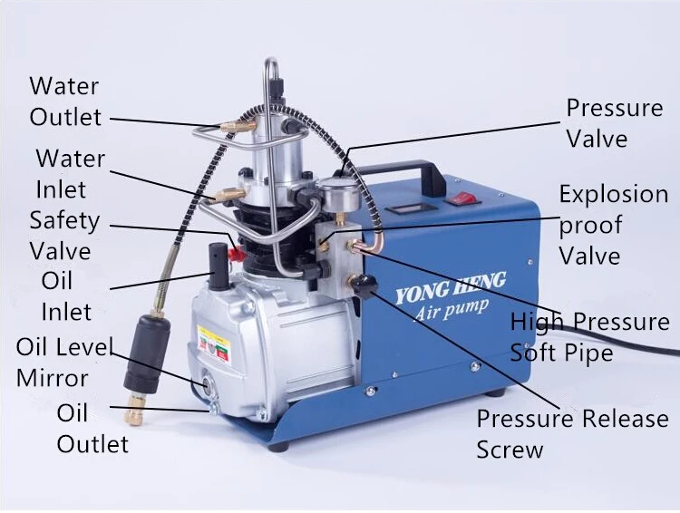 110 В 220 в 300 бар 30 мпа 4500PSI Воздушный насос высокого давления Электрический воздушный компрессор для пневматического ружья подводного винтовки PCP Надувное устройство