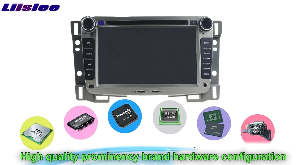 2- Hardware configuration