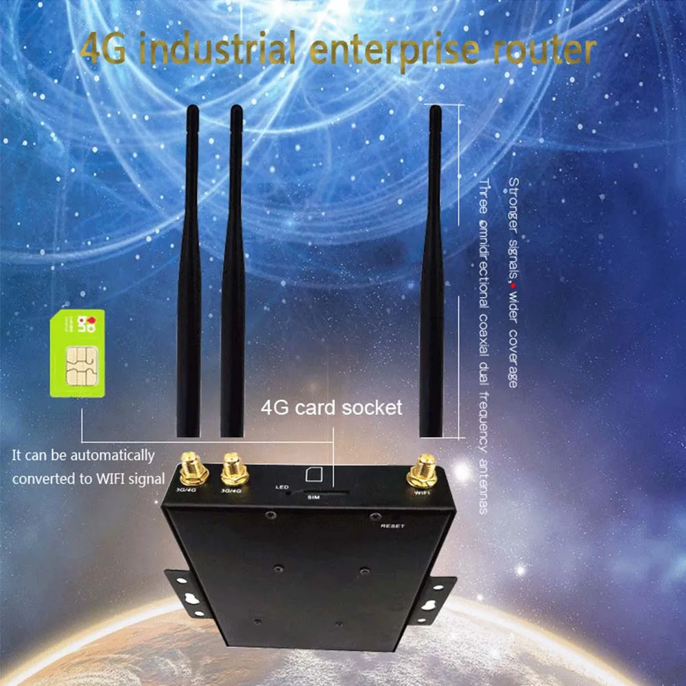 

Industrial 3G/4G wifi module stable long life Support the United States, Europe, Japan, Africa 4G standards ip camera computer