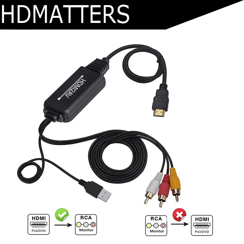 

Active HDMI to RCA cable converter 1.8M HDMI in to Composite RCA out with USB power supply