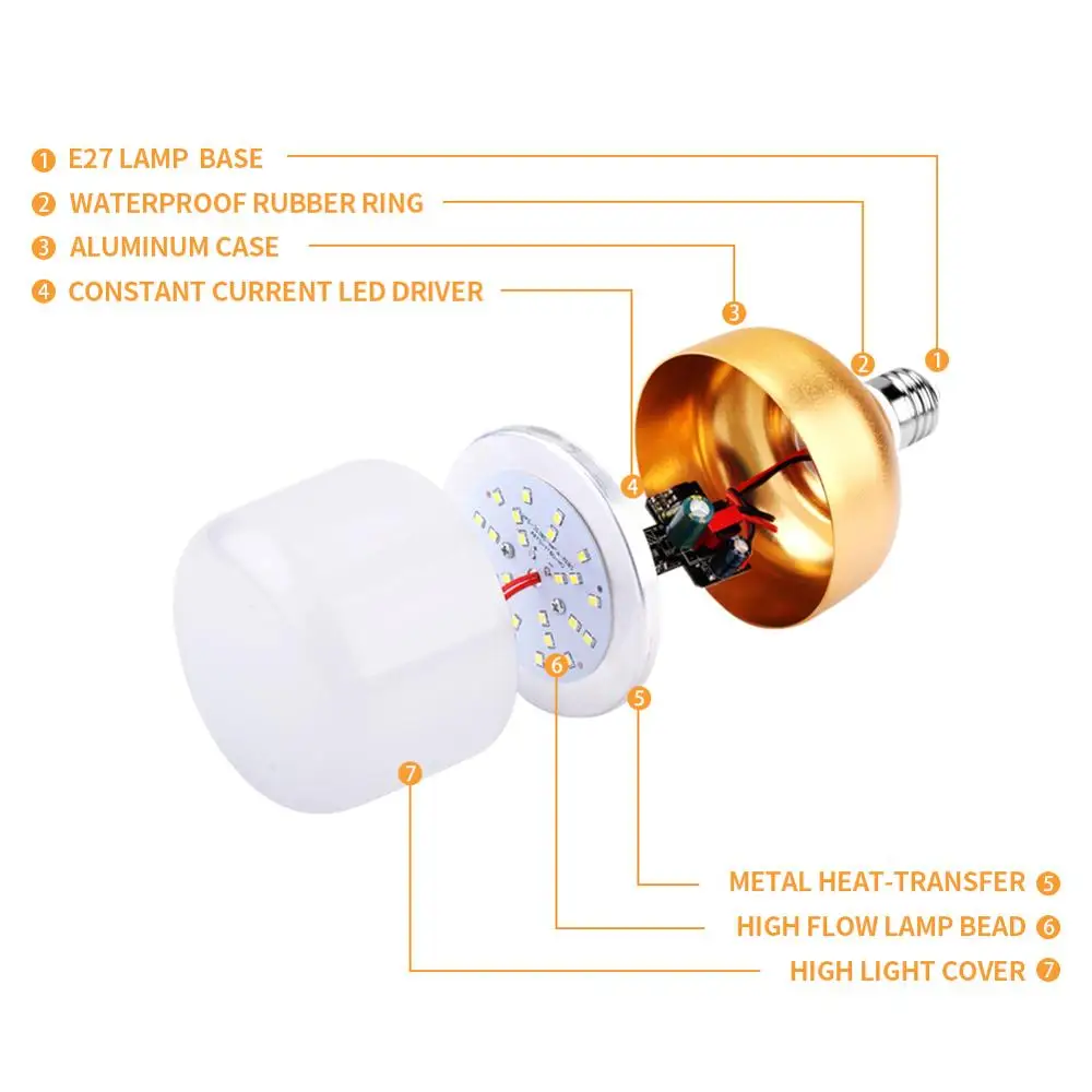 Светодиодная лампа UFO E27 теплый белый свет 15 Вт 20 30 40 50 60 Вт|bombillas led|bombillas led 10wled 10w |
