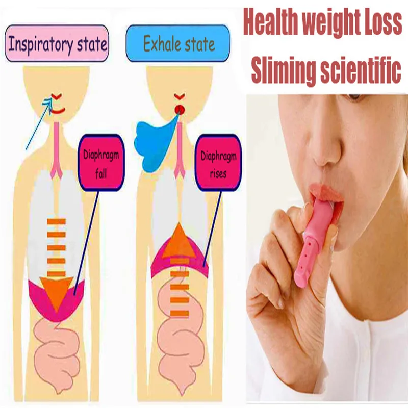 Тренажер для дыхания брюшного пресса, тренажер для похудения и похудения, наборы туалетных принадлежностей