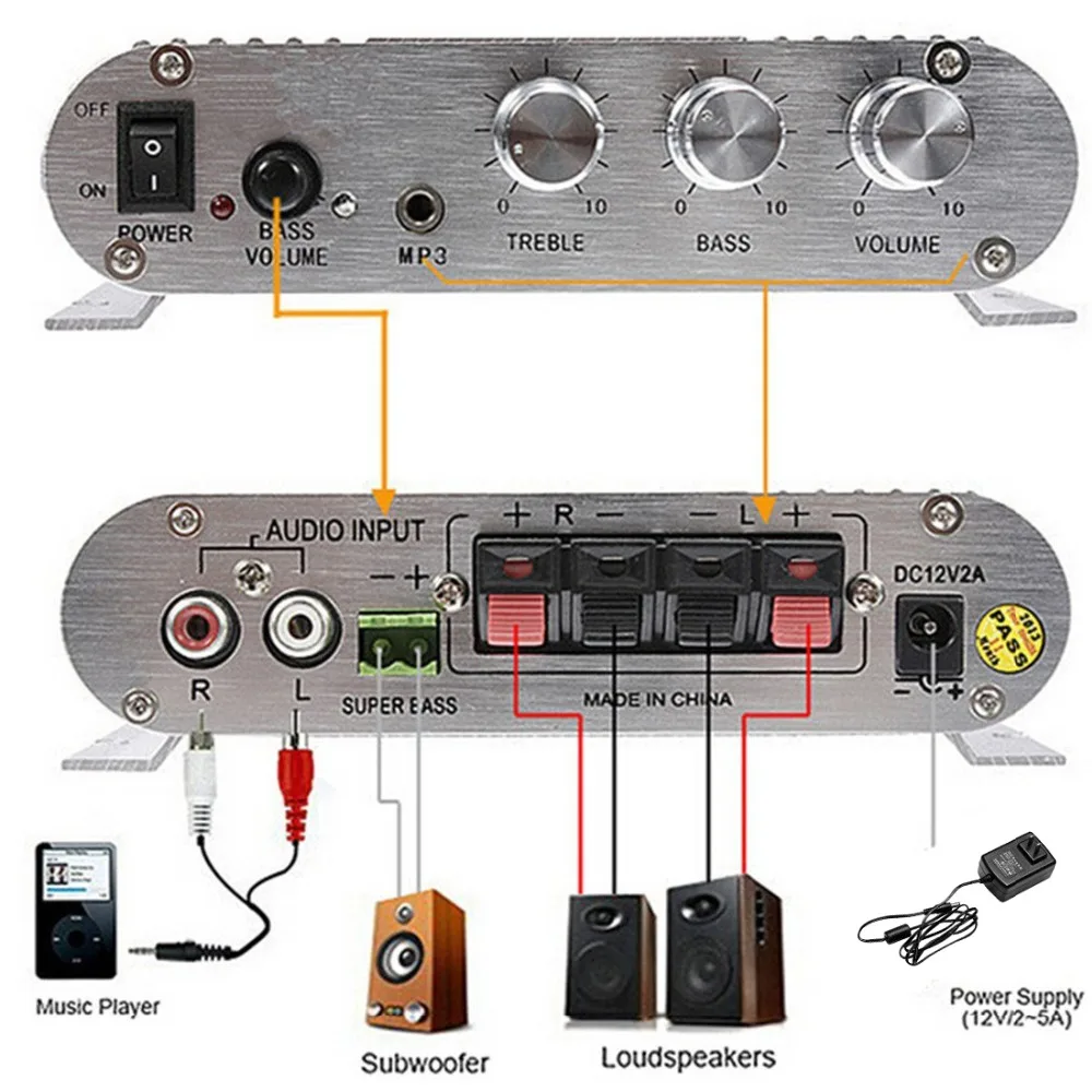 

New 200W Car Amplifier LP-838 12V Smart Mini Hi-Fi Stereo Audio Amplifier for Home Car Auto MP3 MP4 Stereo Boat Motorcycle