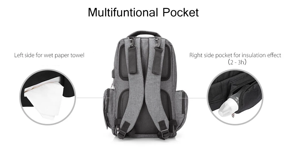 Diaper Bag Large Capacity Multifunctional Backpack Maternity Bag  (3)