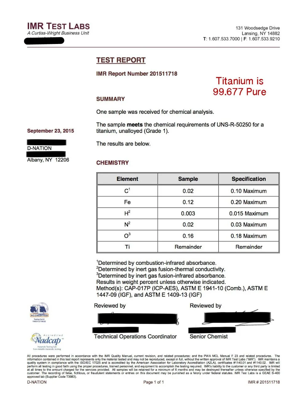rBVaEVetsamAKSJVAAyj4vxfiDs950