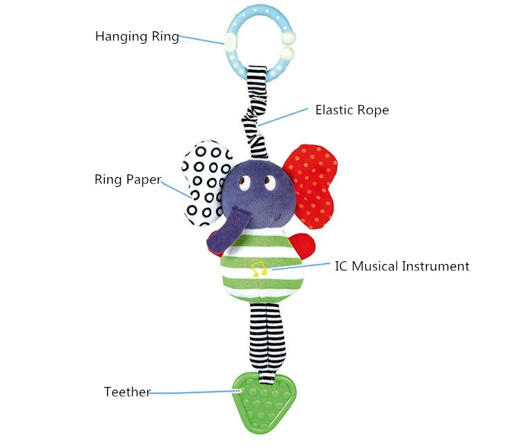 Детские игрушки, новые плюшевые детские погремушки для младенцев, детские погремушки для кроватки, подвесные погремушки, детская коляска, обучающая игрушка-прорезыватель для зубов