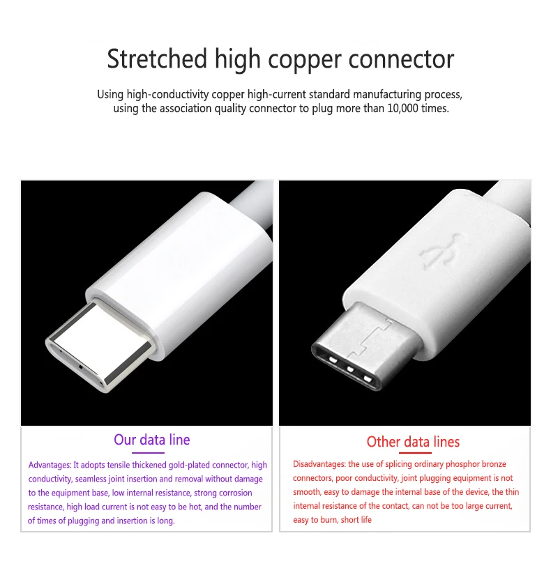 Кабель Robotsky usb c на usb-c, 3А PD, быстрая зарядка, type c на type-c, штекер для samsung S8 S9, Macbook, кабель для синхронизации данных, зарядный кабель