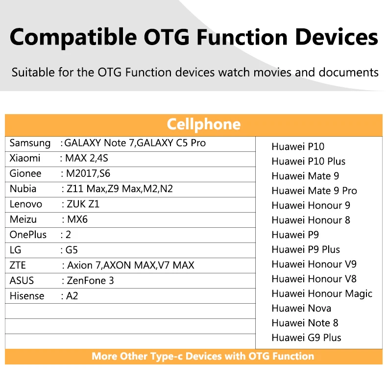 OTGTYPE C790