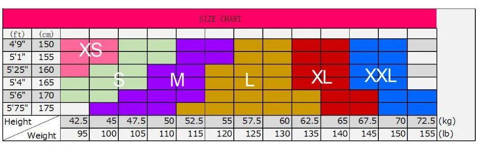 SIZE