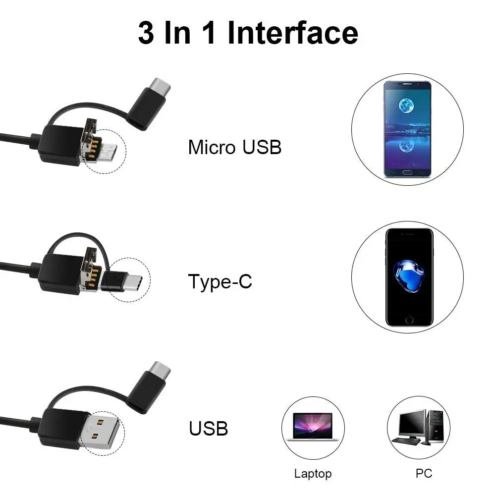 Эндоскоп для чистки ушей 3 в 1 USB HD визуальная Ушная ложка 5,5 мм мини-камера Android PC ушной отоскоп бороскоп инструмент для ухода за здоровьем