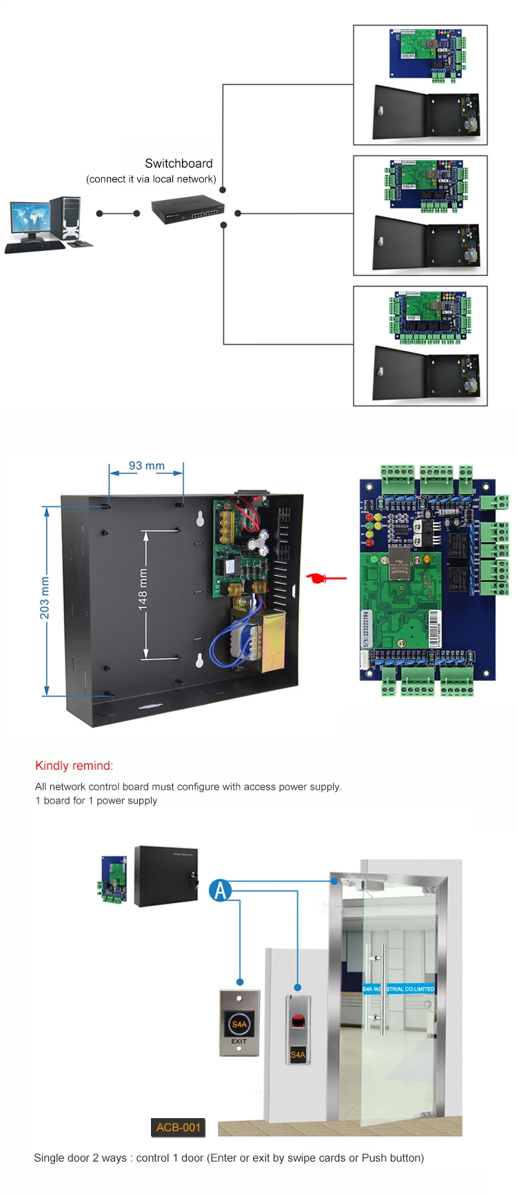 access control panel-4