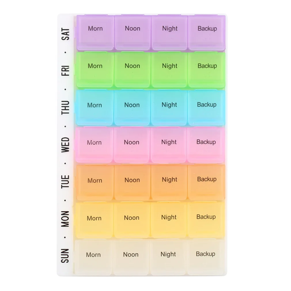 Hot Selling Tablet Pill Box Holder Medicine Storage Organizer Container Case 4 Row 28 Squares Weekly 1 Hot Selling Tablet Pill Box Holder Medicine Storage Organizer Container Case 4 Row 28 Squares Weekly 2