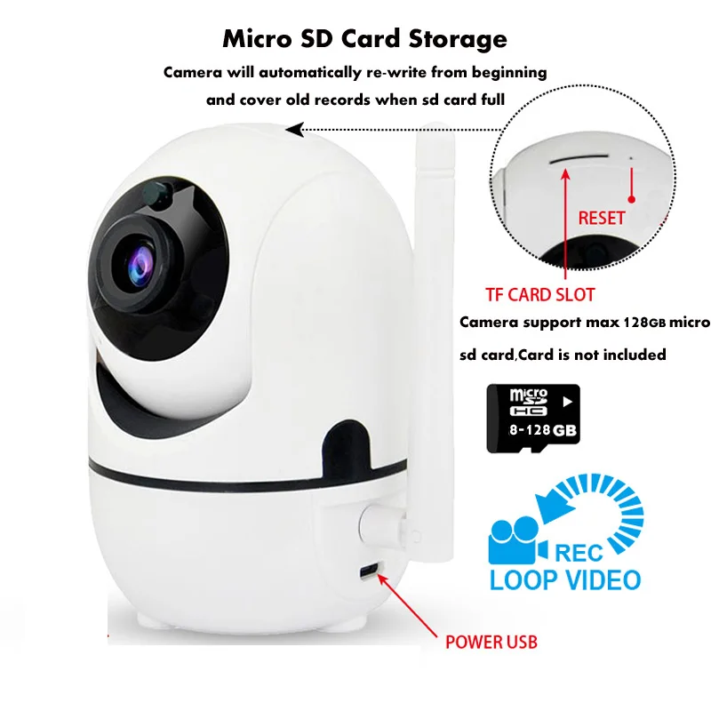 sd card