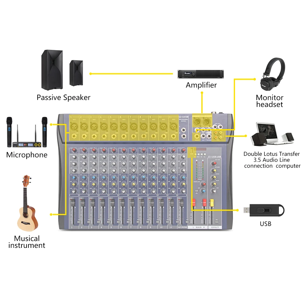 Xtuga CT120S-USB 12 Каналы линия для микрофона Аудио смеситель микшерный пульт USB XLR Сделано в Китае Вход 3-полосный 48В Мощность с Мощность адаптер