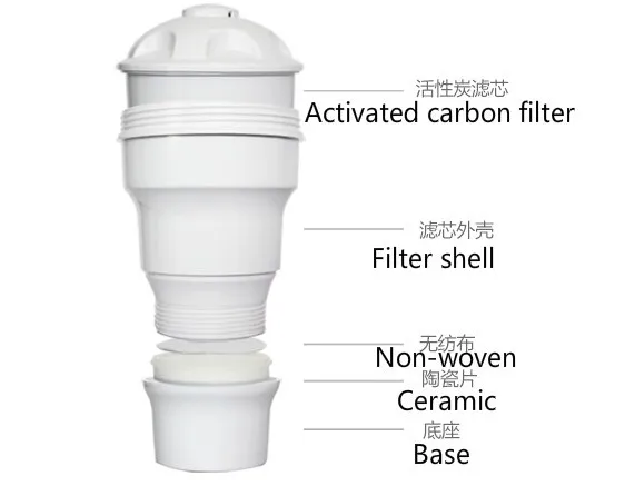 Dani Zhang белый фильтр Плетеный чехол с активированным углем три слоя фильтрации микрон 0,1 12л 24x34x21 см 0.2л/мин