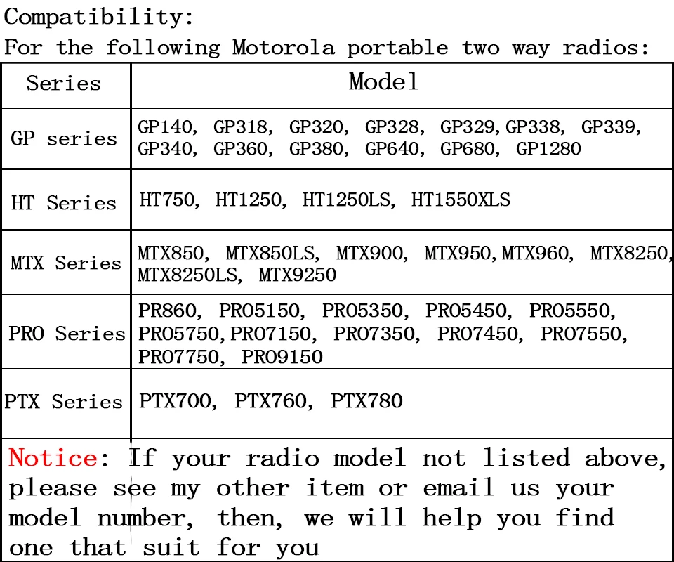 Xierde воздушная акустика трубка Шум не допустить наушники для гарнитура Motorola радио GP328 GP338 GP380 PTX760 HT750 с микрофоном PPT