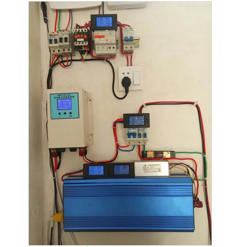 aeProduct.getSubject()