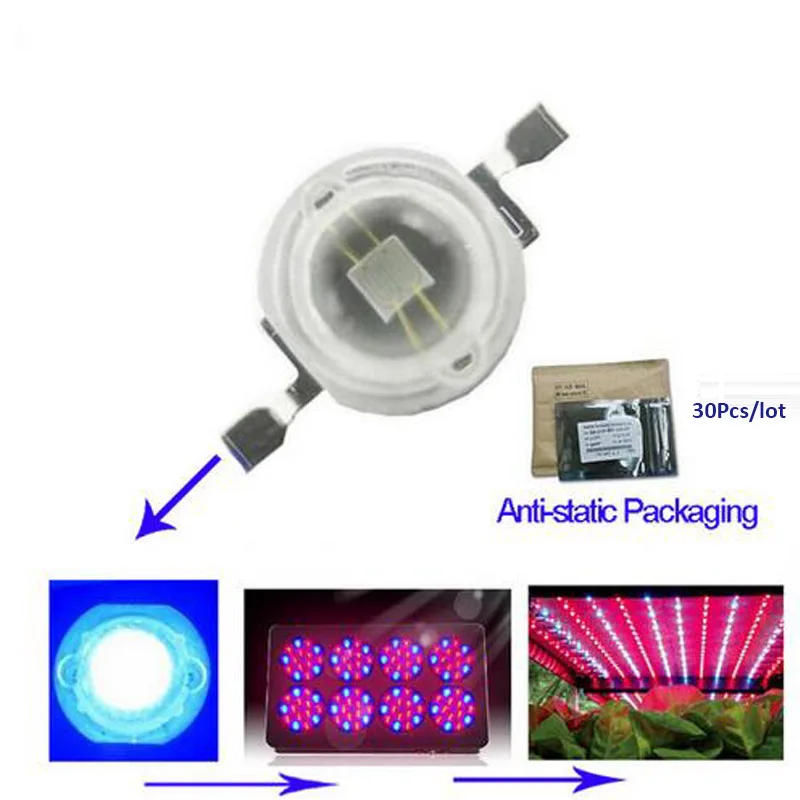 New 1W blue led grow chip full spectrum led diode 3.2 3.4v led plant