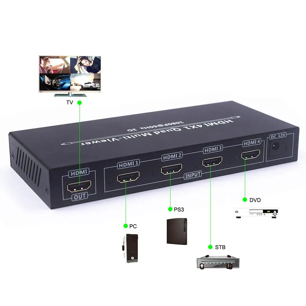 

1080p 6.7Gbps HDMI 4x1 Quad Multi-viewer Screen Splitter With Seamless Switcher IR Control Operated With The Remote Control