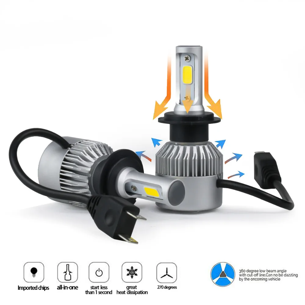 

Car Head light S2 6000K H4 H7 H1 COB LED Headlight Bulbs H11 12V 9005 H3 72W 8000LM Car LED lamp Fog Light 9005 9006