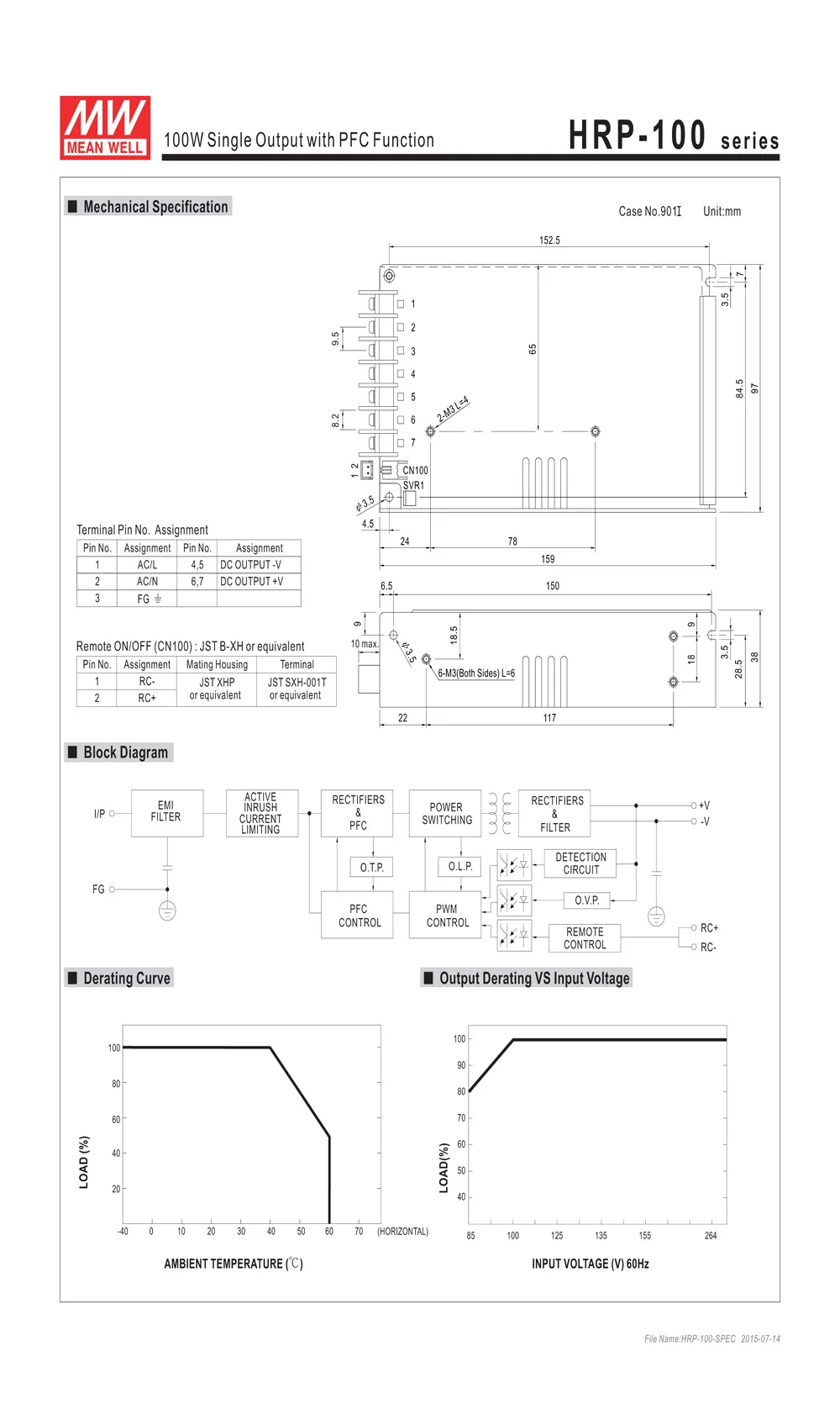 Бренд MEAN WELL представляет HRP-100-48 питания с одним выходом, 100 W 2.2A 48 V Средняя мощность питания 48 V с PFC Функция