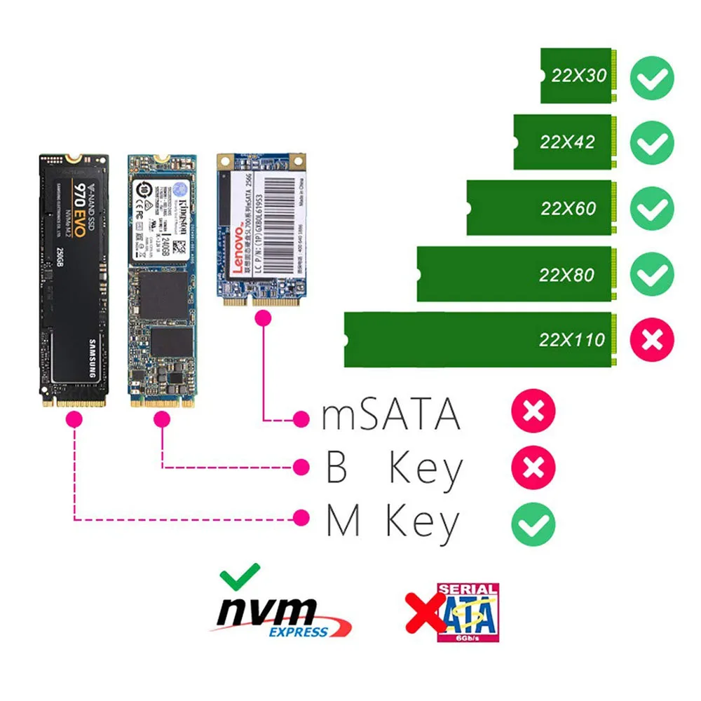 Корпус для жесткого диска NVMe PCIE USB3.1 M.2 на USB Type C 3 1 M KEY SSD корпус внешний мобильный