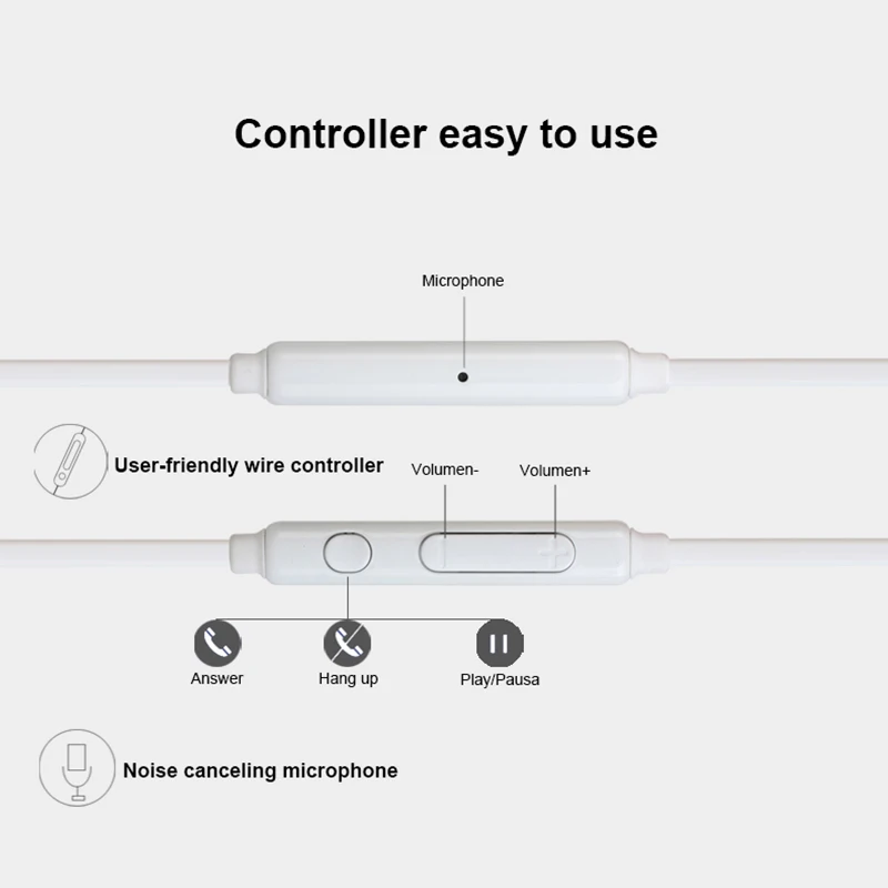 100% Оригинальные samsung EO EG920 наушники вкладыши с микрофоном Регулятор громкости