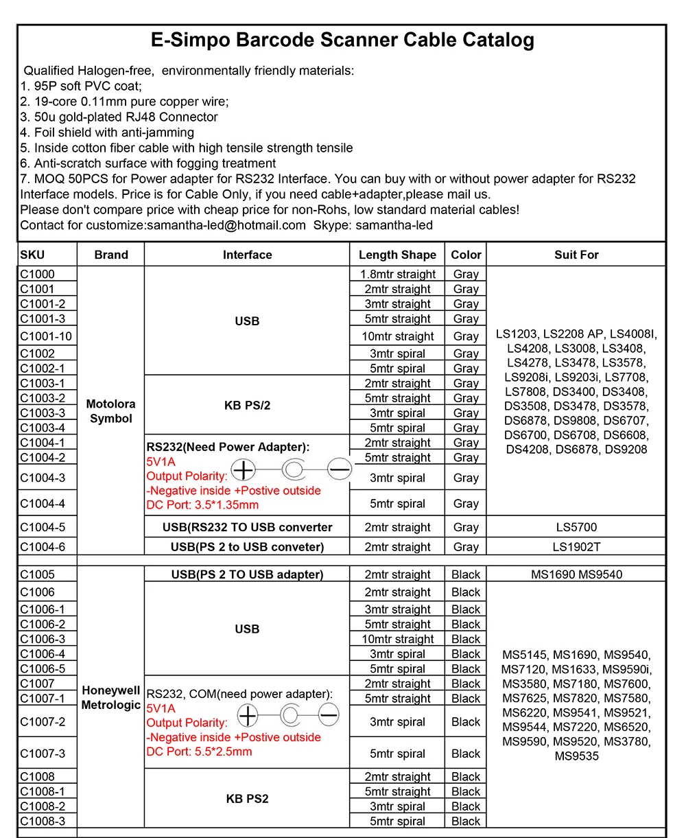 2 шт. сканер штрих кода USB кабель 5 м для Honeywell Metrologic MS7120 MS5145 MS9540 MS9520 MS9535 MS1690 не PS2
