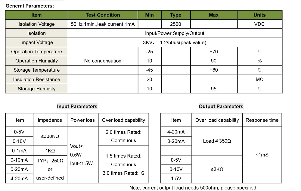 DIN44-signal-converters-2_02