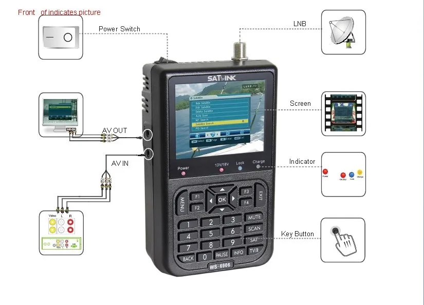 Satlink WS-6906 3," DVB-S FTA цифровой спутниковый измеритель спутниковый искатель ws 6906 satlink ws6906