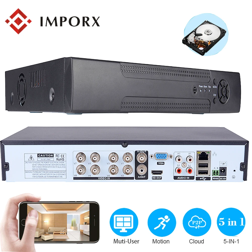 8CH 16CH 32CH CCTV NVR рекордер 1080P Onvif IP камера система безопасности 5 в 1 DVR с облаком P2P