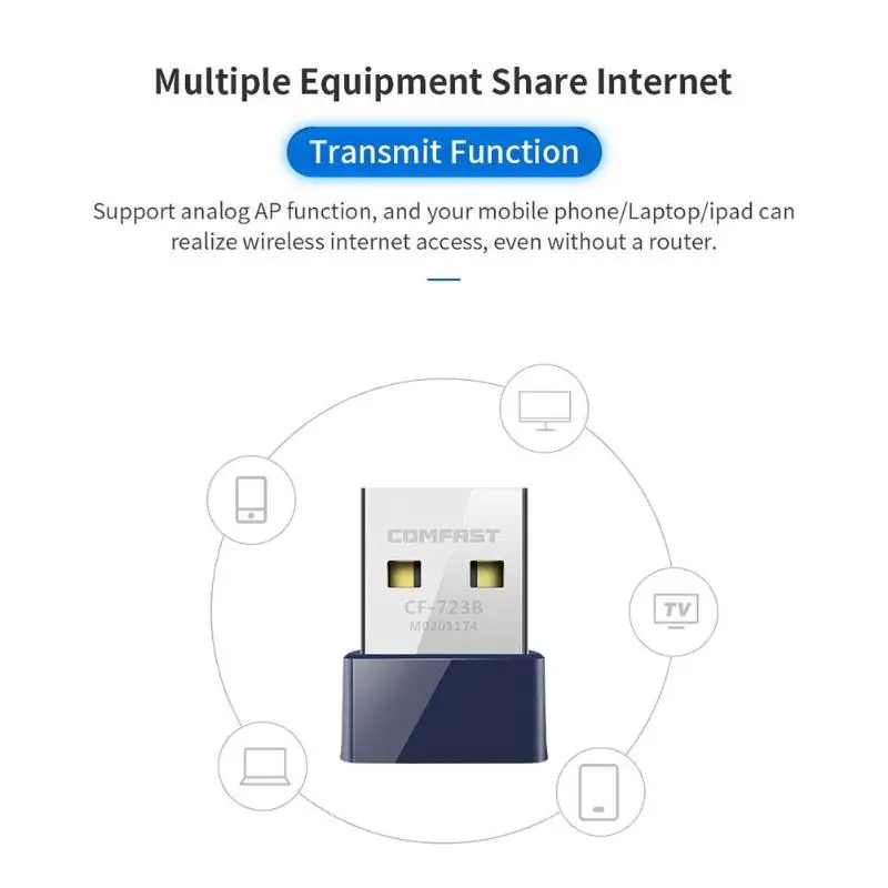 COMFAST CF-723B Mini 2 в 1 USB Bluetooth WiFi адаптер 150 Мбит/с беспроводной сетевой картоприемник для ноутбука Настольный Mac