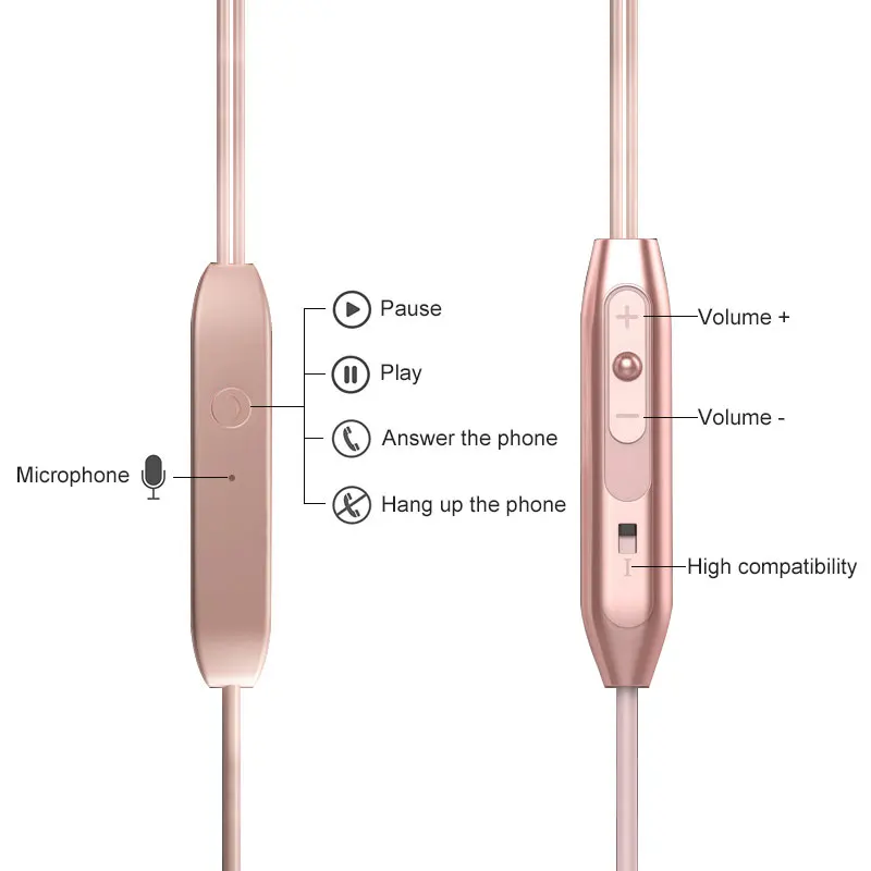 Наушники-вкладыши, гарнитура, встроенное управление, магнитная четкость, стерео звук с микрофоном, наушники для iPhone, мобильного телефона, MP3, MP4, xiomi