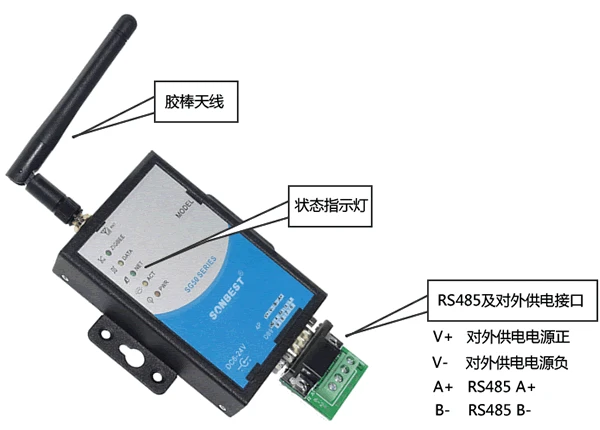 GPRS DTU модуль передачи данных датчик проводки простое расстояние передачи SG5090B аутентичный переключатель