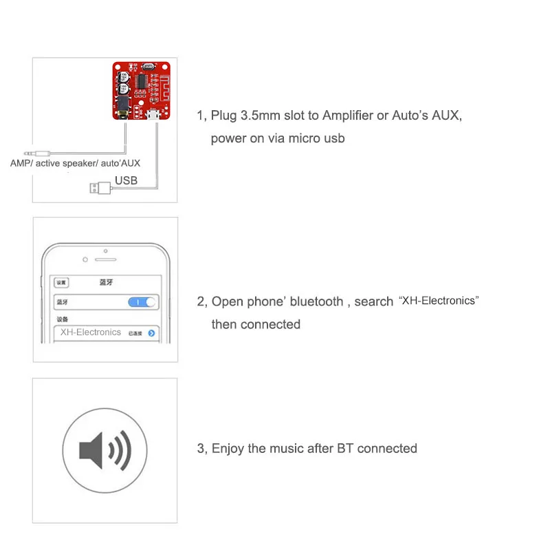 Bluetooth 4,0 аудио приемник Micro usb DC5V мощность 3,5 мм аудио без потерь музыкальная доска MP3 комплект модуль