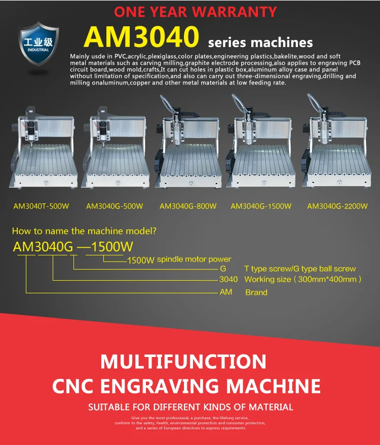 AM3040_02