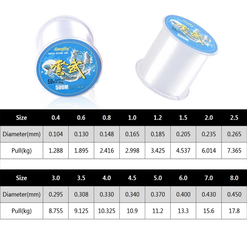 

500M Nylon Fishing Line Super Strong Fly Fishing Wire Monofilament Leader Line Fishline Main Line For Saltwater Carp Fishing