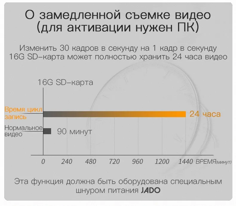 JADO D230 поток зеркало заднего вида Dvr регистраторы era avtoregistrator 10 ips сенсорный экран Full HD 1080 P Автомобильный Dvr регистраторы