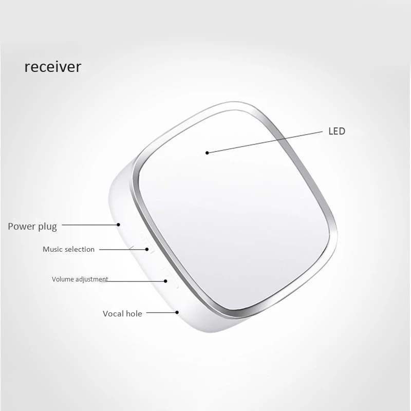 

Ip44 Waterproof Wireless Doorbell 280M Range Smart Home Door Bell Chime Ring 1 Button 1 Receiver Vc110-220V(Eu Plug)