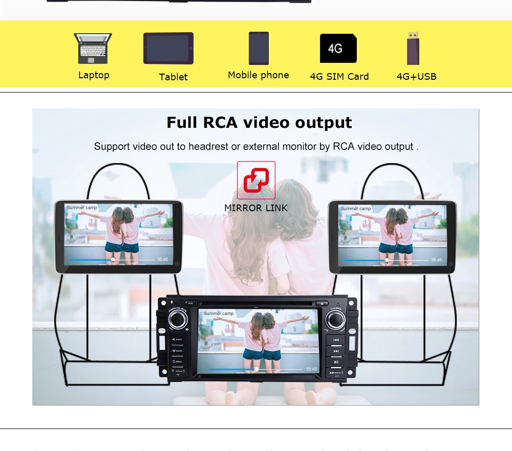 Top 1 Din Android 9.0 Car DVD Multimedia For Chrysler 300C Jeep Grand Cherokee Jeep Compass Dodge Ram Sebring Radio GPS Navigation 9