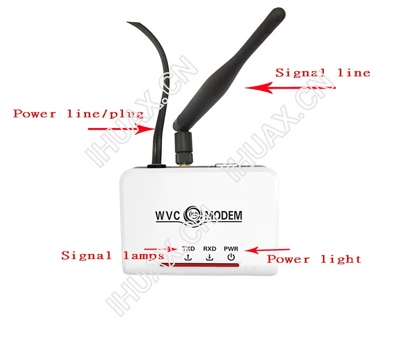 Коммуникационное оборудование для контроля для WVC MPPT инверторов сетки 260 Вт, 295 Вт, 300 Вт, 600 Вт, 1200 Вт и т. Д