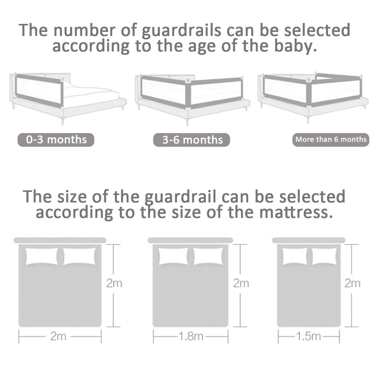 Baby Bed Fence Home Kids Playpen Safety Gate Products Child Care Barrier for Beds Crib Rails Security Fencing Baby Safe Guard Baby Bed Fence Home Kids Playpen Safety Gate Products Child Care Barrier for Beds Crib Rails Security Fencing Baby Safe Guard