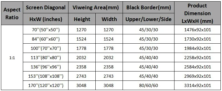 E7HMWA 16:9 формат Linda electric 2 серия экран проектор с электроприводом экраны, RF/IR пульт дистанционного управления, 12 В триггер и настенный панель switc