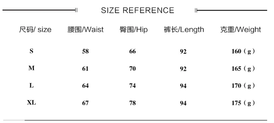 size
