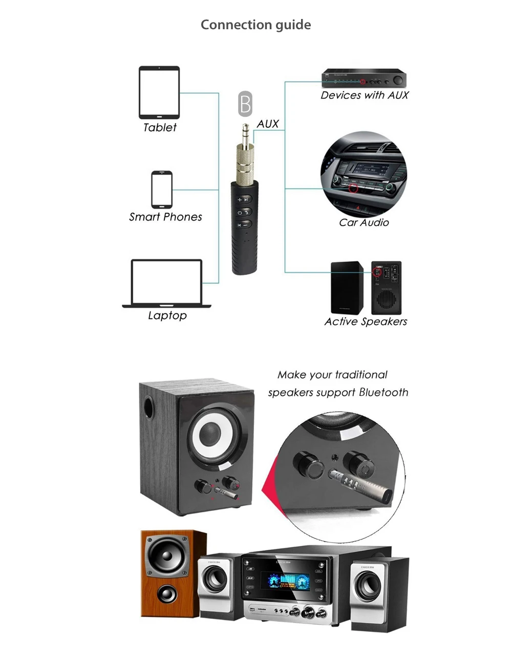 VicTsing Bluetooth Music Audio Receiver Adapter Car Kit Music Adapter Car AUX 3.5mm Bluetooth Receiver Handsfree Audio Adapter   (9)