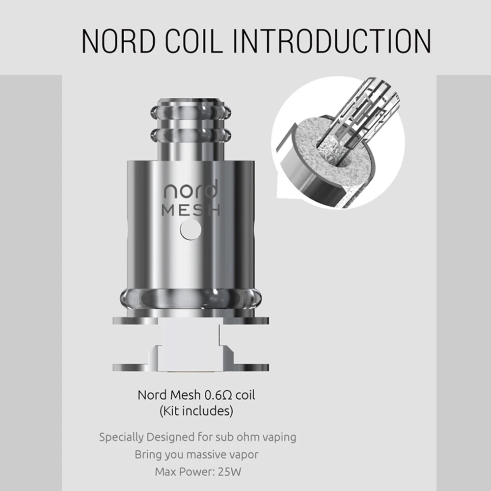 mesh coil