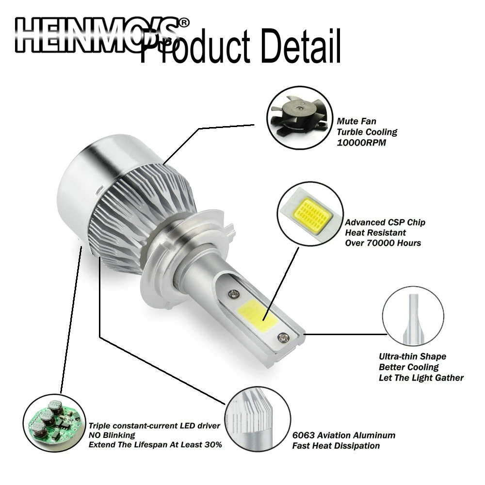 Faróis de Led Farol de Carro Led para Farol 7600lm h7 9005 Hb3 Hb4 9006 H10 h1 h3 Lâmpada 880 Led Cob h8 h9 H11 2*72w 14 High Quality Automóveis e motos