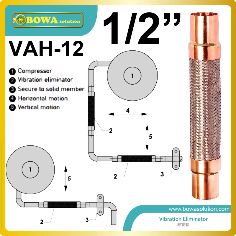 1/" вибрационные разделители предназначены для установки на коммерческие холодильные системы, а также на civil и industrial ACs