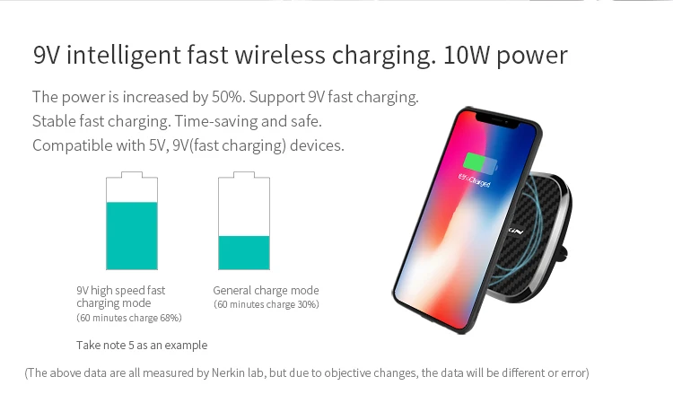 NILLKIN автомобильное магнитное Быстрое беспроводное зарядное устройство для samsung Galaxy S9/S9 Plus Qi Беспроводное зарядное устройство держатель телефона Подставка для iPhone X 8